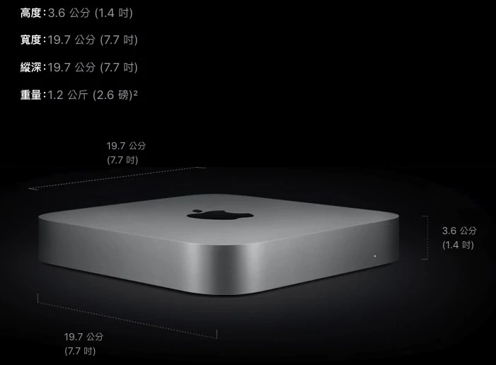 mac mini m1 外觀重量