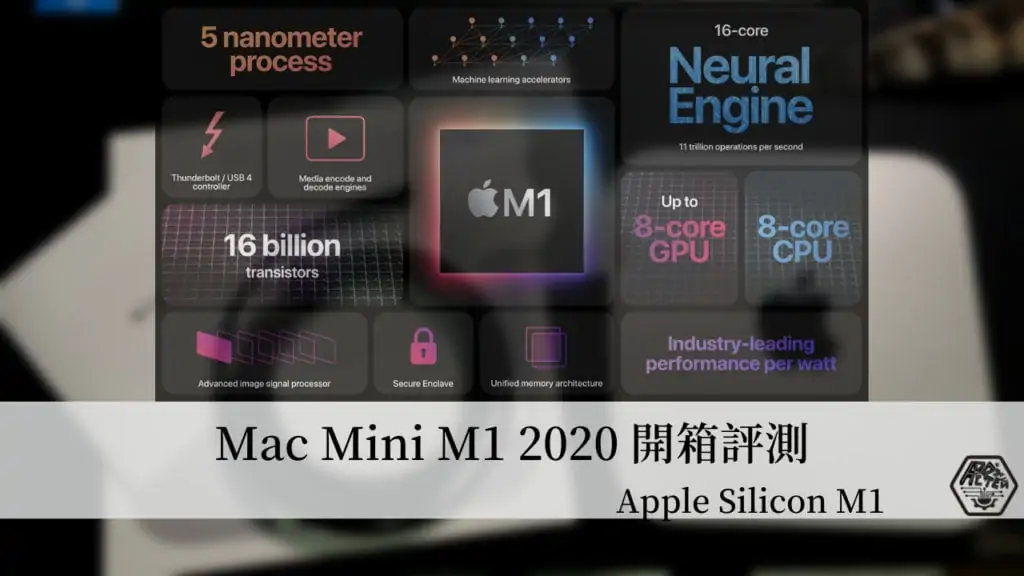 開箱評測｜簡單開箱測試Mac mini M1－Apple M1 5奈米技術的CPU 3