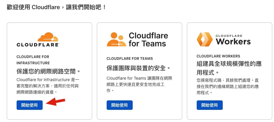 Cloudflare-sign-up-04
