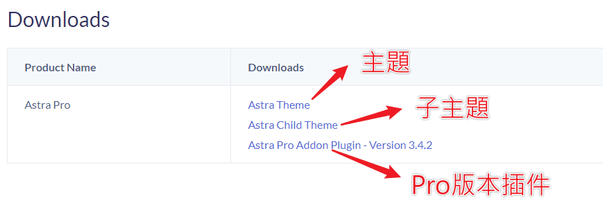 Astra-Theme-Pro-Download
