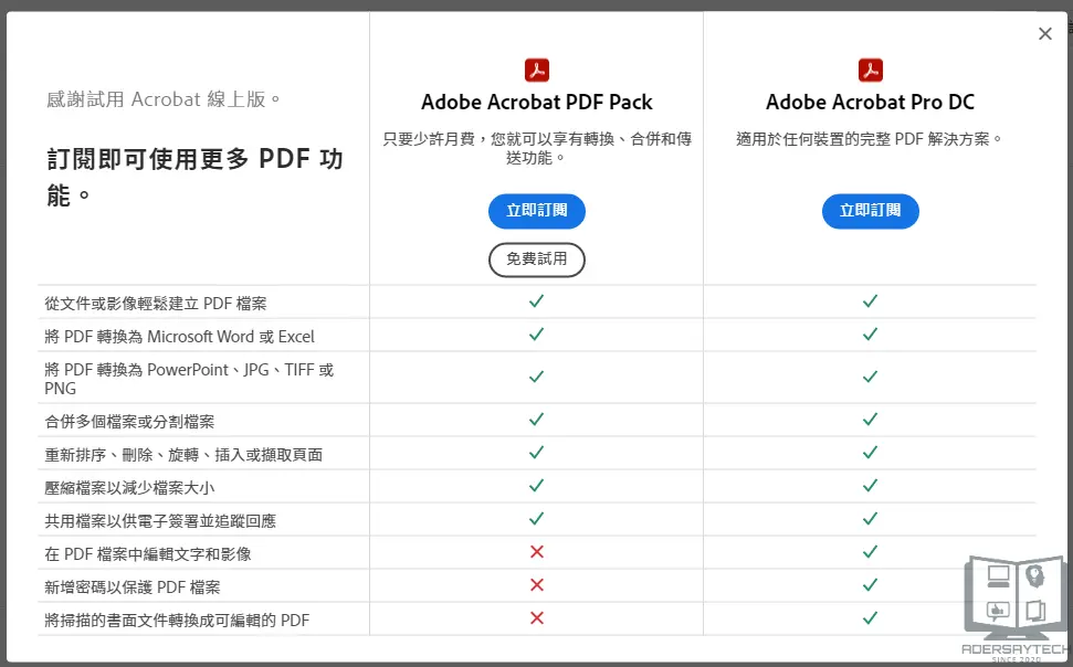 Adobe Acrobat 擴充功能價格表
