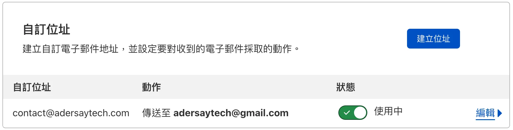 Cloudflare Email Routing 電子郵件路由，可免費自訂網域信箱！ 23