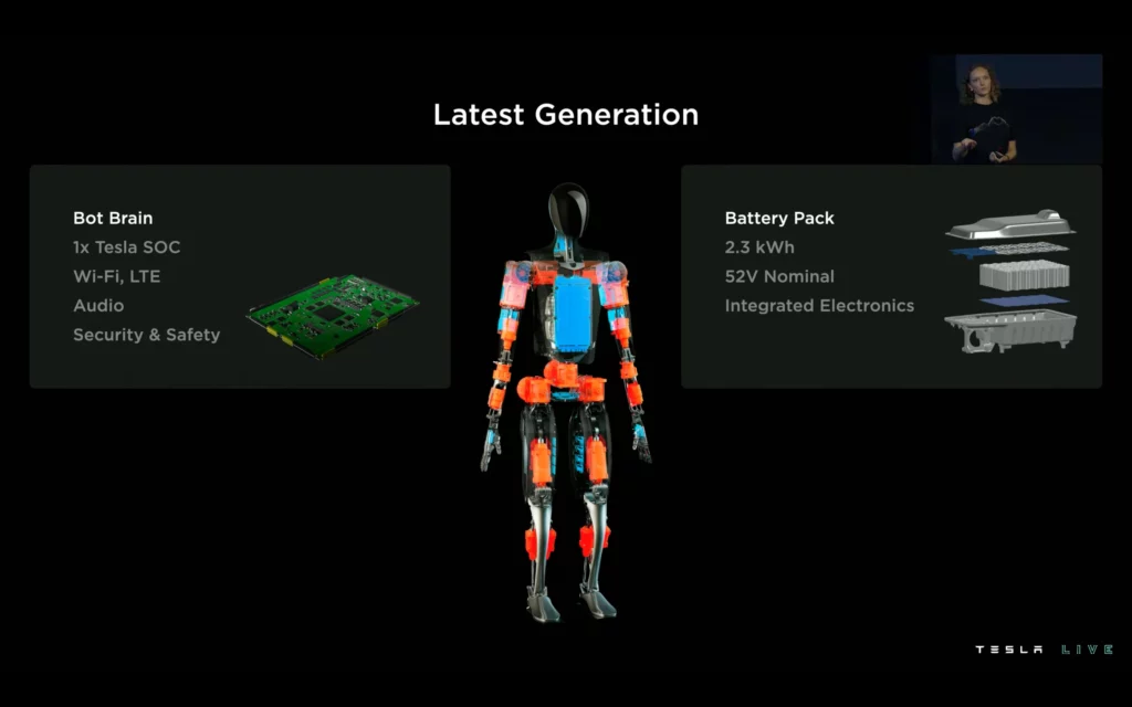 特斯拉研發的人形機器人 Optimus 在 Tesla AI Day 首次亮相 6