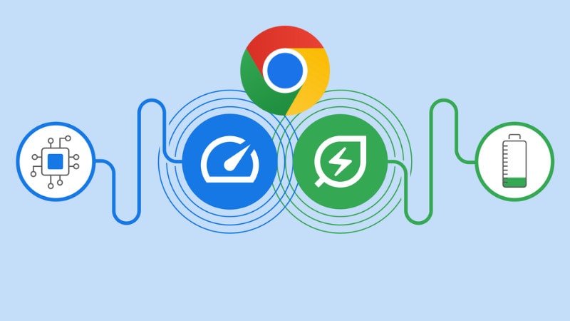 Google Chrome 瀏覽器推出「記憶體節省模式」與「節能模式」 3