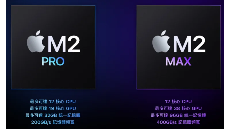 蘋果正式發表 M2 Pro 和 M2 Max MacBook Pro 5