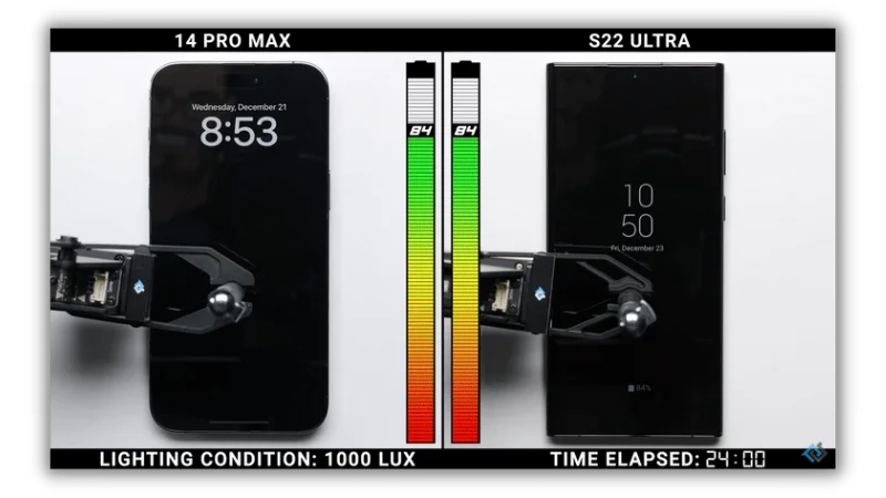 iPhone 14 Pro 永遠顯示(AOD)耗電嗎？實測數據帶你一次看！ 10