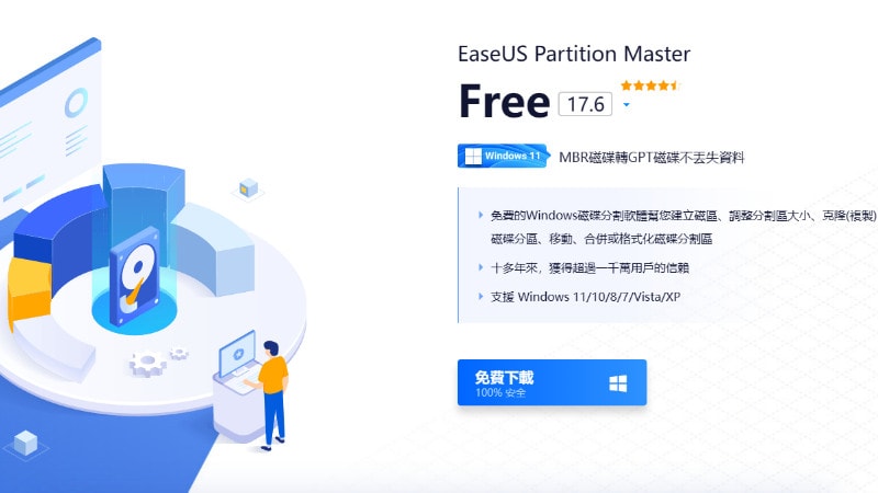 EaseUS Partition Master 免費硬碟分割軟體，不懂電腦也可輕鬆上手！ 19