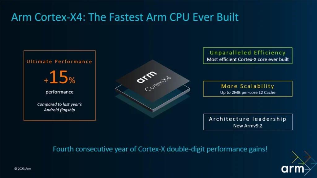 Arm 推出 Cortex-X4、Cortex-A720、Cortex-A520，效能更強、省電更多 6