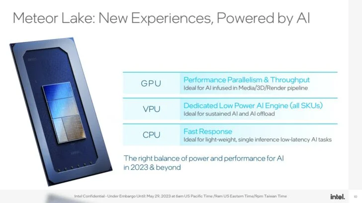 Intel Meteor Lake CPU 的 AI 性能超強，預計今年夏天正式發售 6