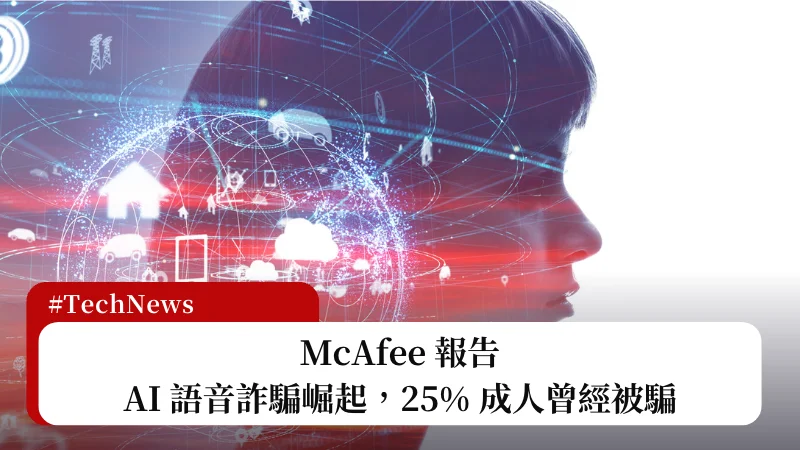 McAfee 報告：AI 語音詐騙崛起，25% 成人曾受影響 3