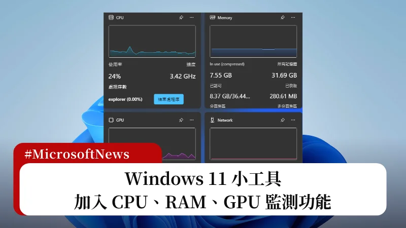 Win11 小工具加入 CPU、GPU、RAM 等監測功能 3