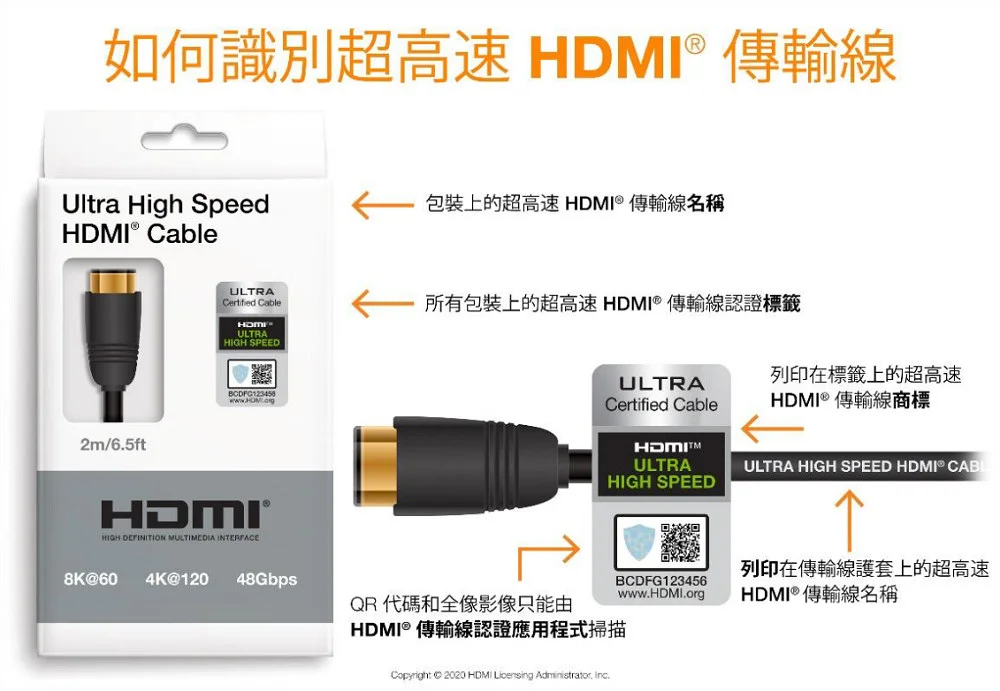 台灣警方查緝假 HDMI 線，一天就查扣 260 萬美元的仿冒品 6