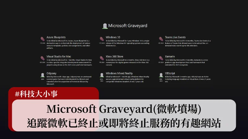 Microsoft Graveyard(微軟墳場)：追蹤微軟已終止或即將終止服務的有趣網站 3