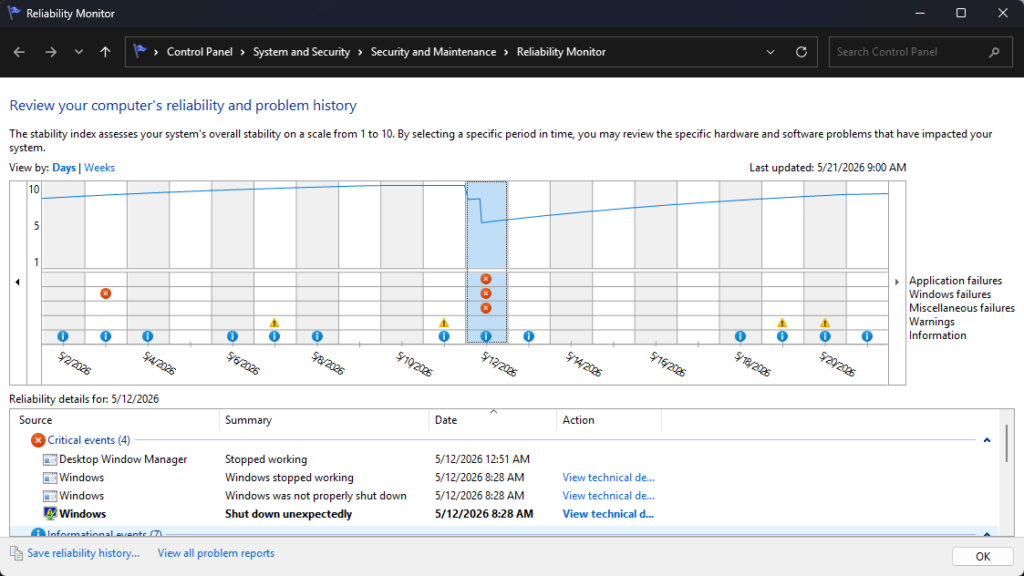 電腦三天兩頭出毛病?Windows 隱藏神器 Reliability Monitor 把你 28 天的暗病全攤開 5
