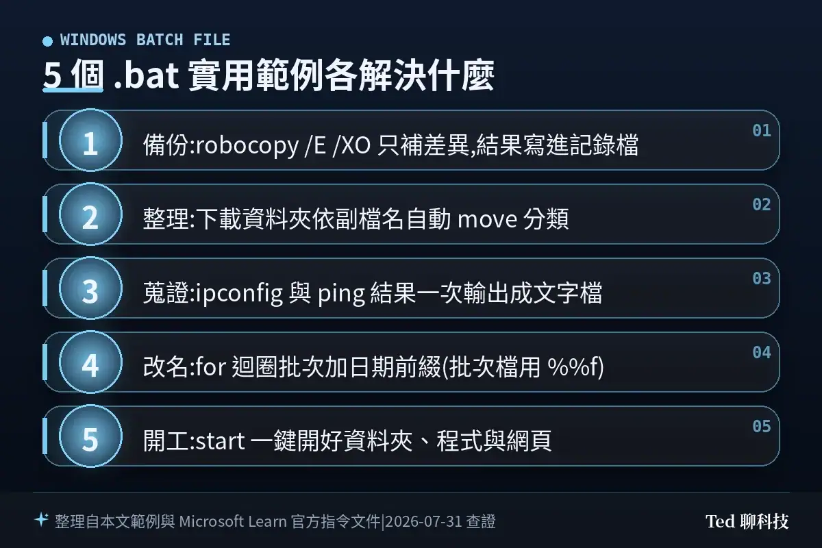 五個 Windows 批次檔實用範例用途對照圖