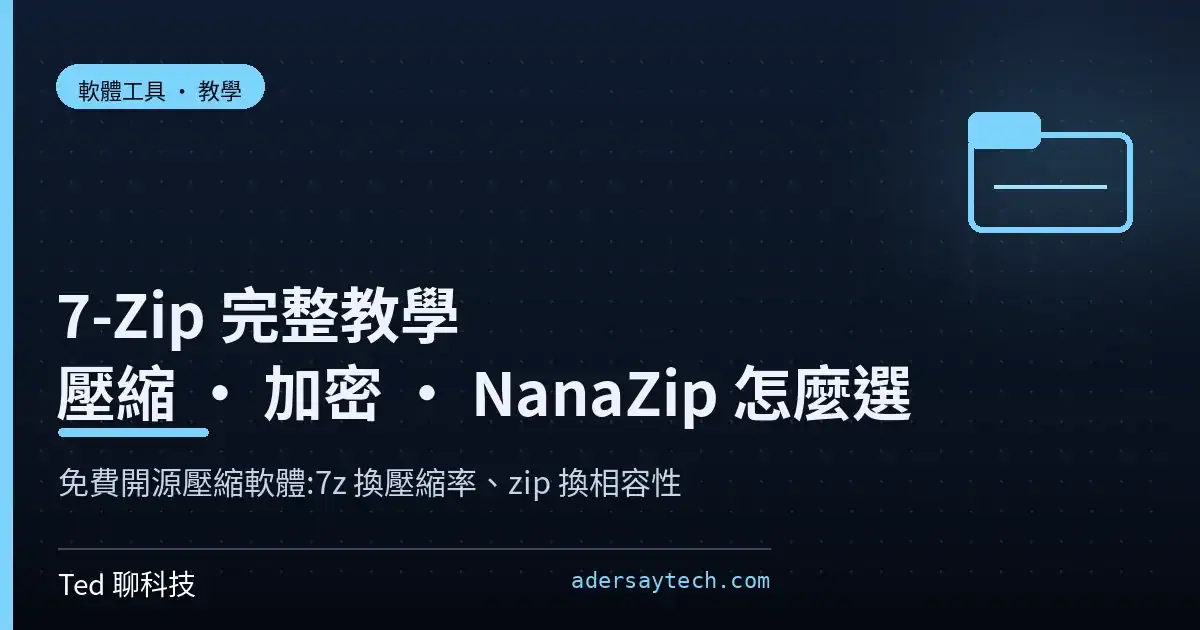 7-Zip 與 NanaZip 壓縮軟體教學封面,7z 與 zip 格式與壓縮率示意