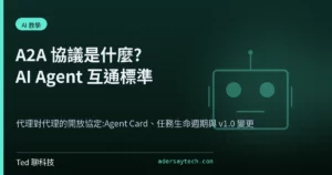 A2A 協議 AI Agent 互通標準封面,機器人圖騰示意