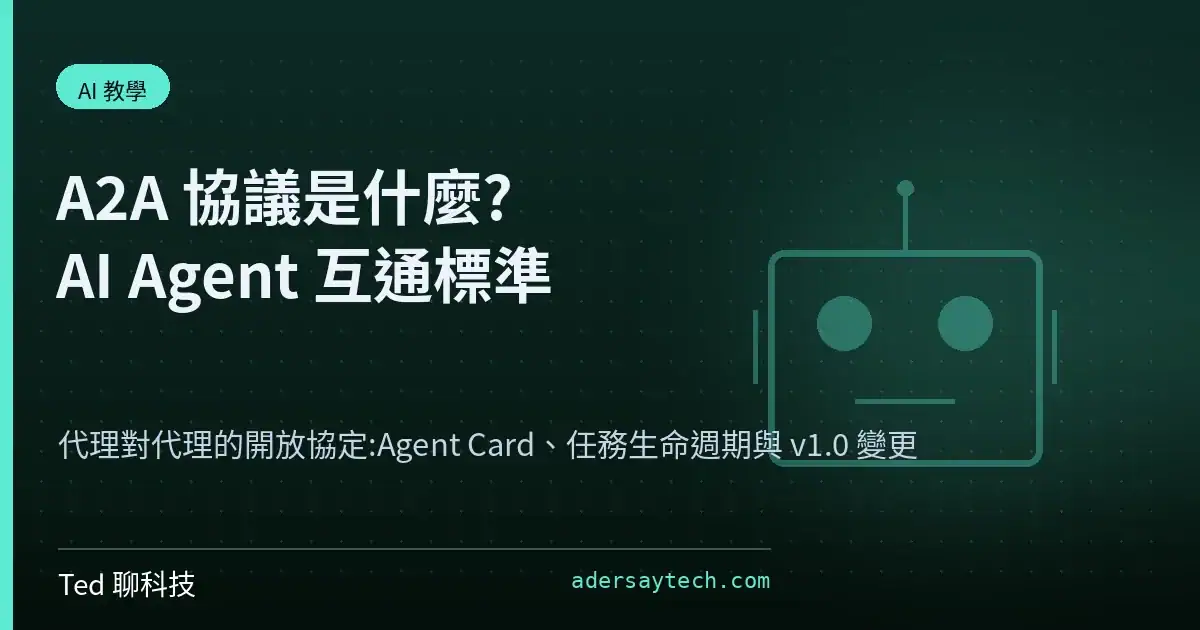 A2A 協議 AI Agent 互通標準封面,機器人圖騰示意