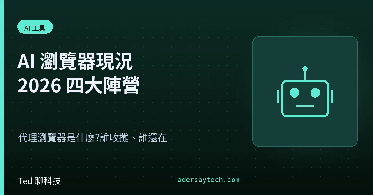 2026 AI 瀏覽器與代理瀏覽器四大陣營現況比較示意圖