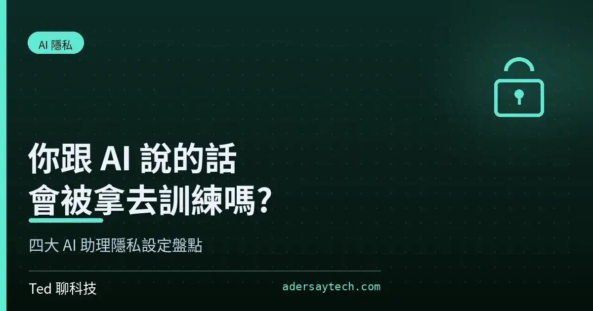 ChatGPT Claude Gemini Copilot 四大 AI 隱私設定與關閉訓練示意封面
