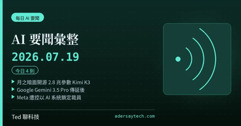 AI 要聞彙整 2026-07-19 刊頭:月之暗面開源 2.8 兆參數 Kimi K3、Google Gemini 3.5 Pro 傳延後、Meta 遭控 AI 鎖定裁員