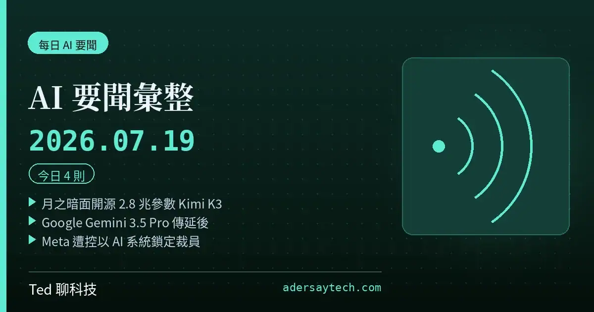 AI 要聞彙整 2026-07-19 刊頭:月之暗面開源 2.8 兆參數 Kimi K3、Google Gemini 3.5 Pro 傳延後、Meta 遭控 AI 鎖定裁員