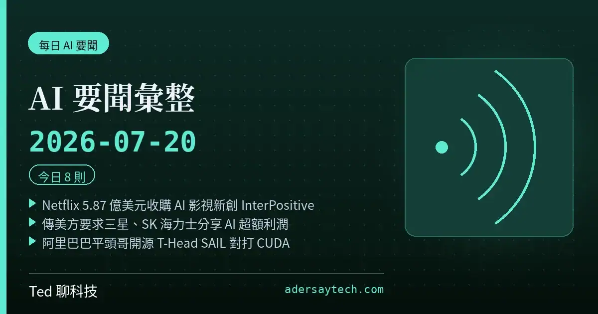 AI 要聞彙整 2026-07-20 刊頭:Netflix 5.87 億美元收購 InterPositive、美方傳要求韓廠分潤、阿里巴巴開源 T-Head SAIL