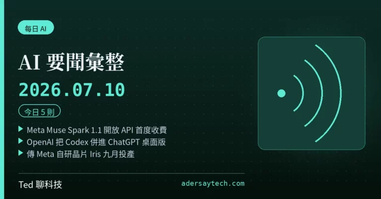 AI 要聞彙整 2026-07-10 刊頭:Meta Muse Spark 1.1 開放 API、OpenAI ChatGPT Work 與 Meta Iris 晶片三則頭條