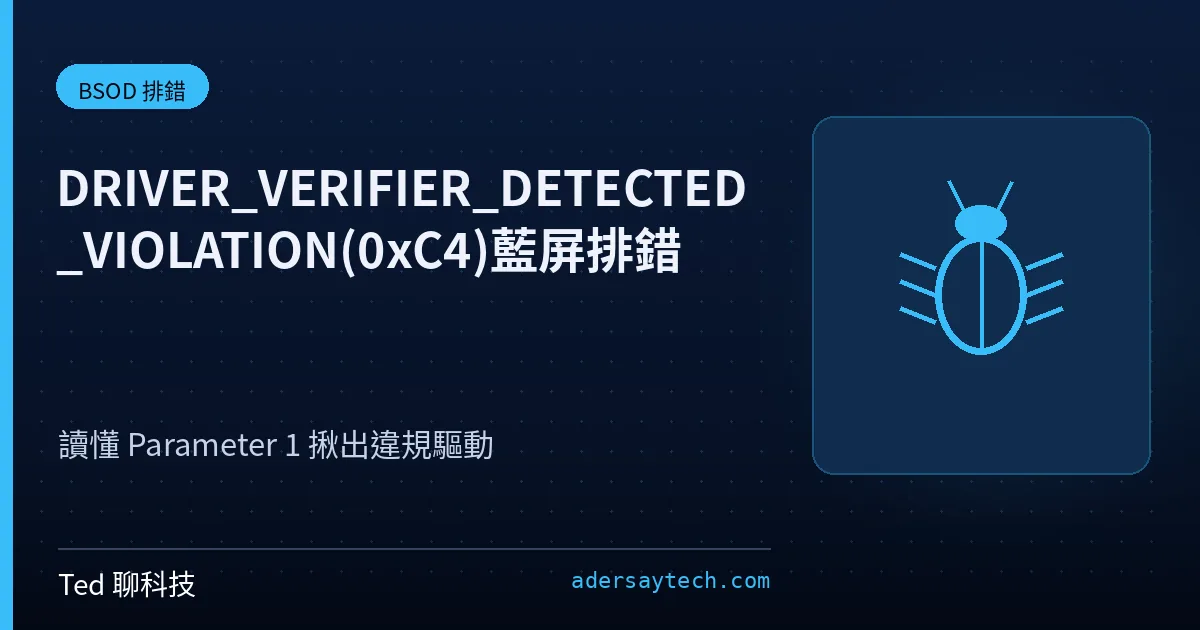 DRIVER_VERIFIER_DETECTED_VIOLATION 0xC4 藍屏排錯示意刊頭