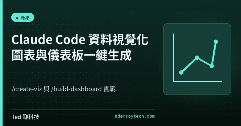 Claude Code 資料視覺化主題封面,以終端機斜線指令與圖表儀表板卡片示意 Data 外掛的產出