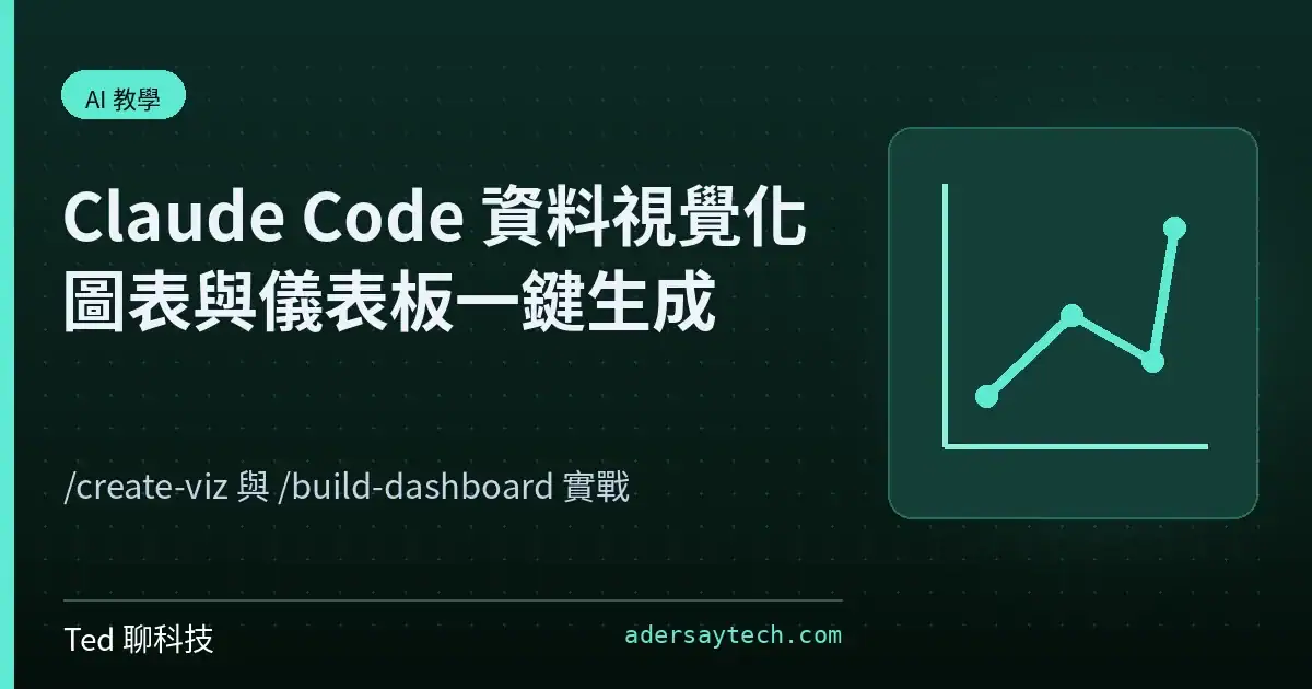 Claude Code 資料視覺化主題封面,以終端機斜線指令與圖表儀表板卡片示意 Data 外掛的產出