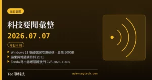 科技要聞彙整 2026-07-07 刊頭,頭條含 Windows 11 儲存空間 bug、蘋果與博通續約到 2031、Tenda 路由器爆後門