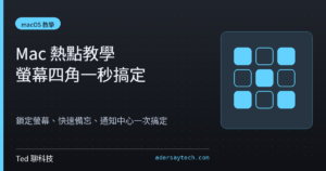 Mac 系統設定桌面與 Dock 的熱點設定畫面,四個螢幕角落對應快速動作