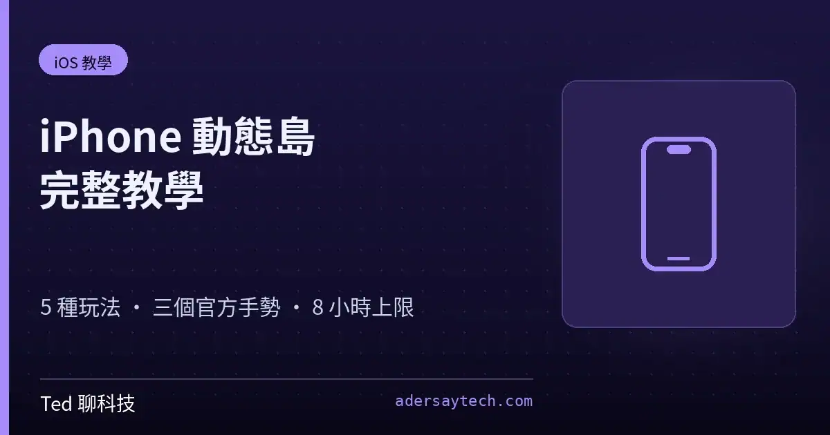 iPhone 動態島 Dynamic Island 即時動態顯示與手勢操作示意