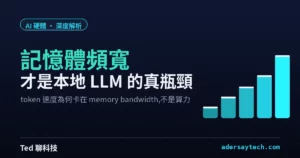 記憶體頻寬與本地 LLM token 速度關係示意封面,含晶片與頻寬階梯圖示
