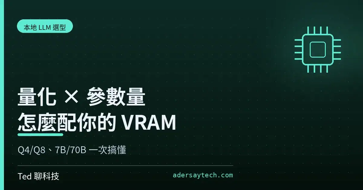 本地 LLM 量化與 VRAM 需求對照 Q4 Q8 參數量示意圖