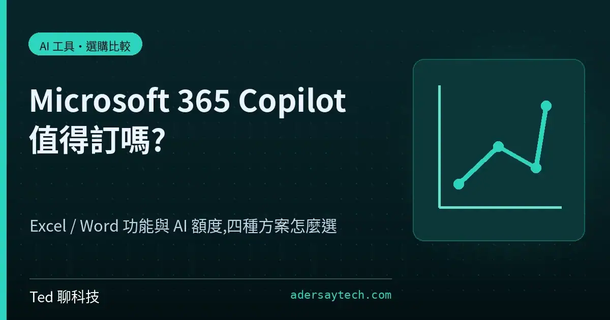 Microsoft 365 Copilot 值得訂嗎方案比較封面圖,標示 Excel 與 Word