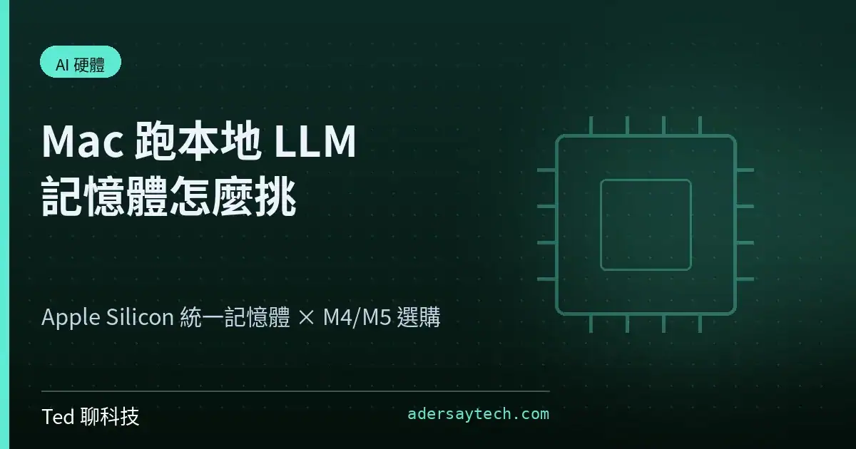 封面示意圖:Apple Silicon 晶片與統一記憶體概念,深綠底搭配晶片圖騰,標題為 Mac 本地 LLM 記憶體選購