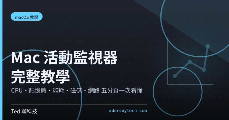 Mac 活動監視器記憶體分頁顯示記憶體壓力圖形示範畫面