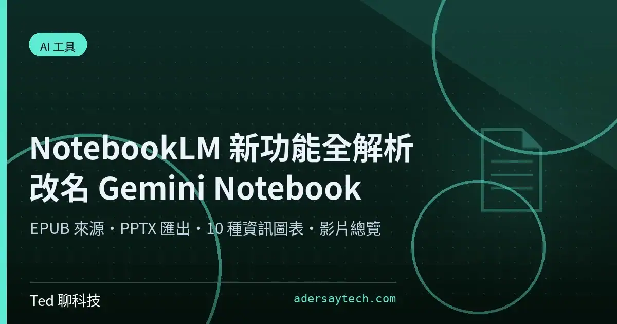 NotebookLM 新功能與改名 Gemini Notebook 主視覺封面
