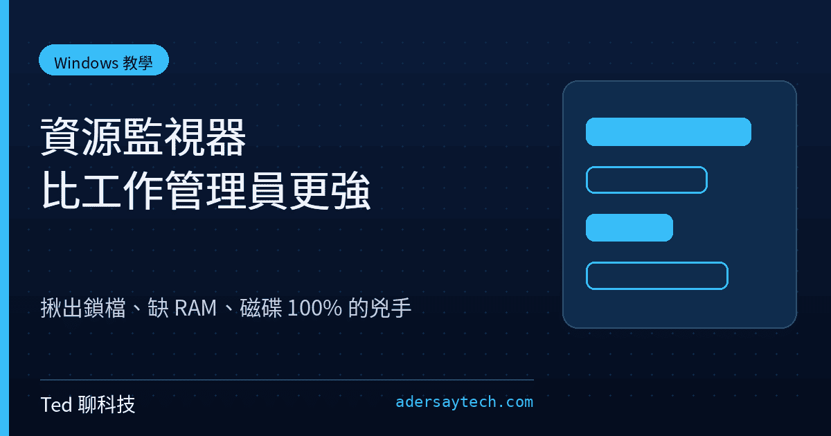 Windows 資源監視器 resmon 四大分頁教學示意,CPU 關聯控制代碼揪出鎖檔程序
