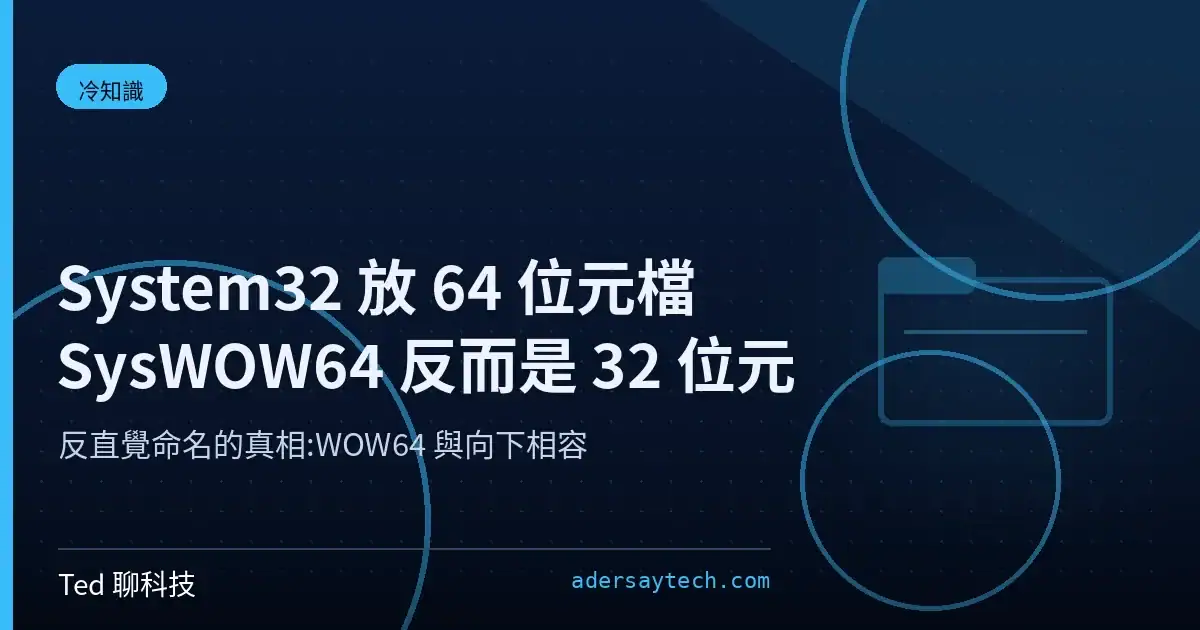 Windows 檔案總管顯示 System32 與 SysWOW64 兩個資料夾與其位元數對照示意