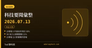 科技要聞彙整 2026-07-13 刊頭:台積電 6 月營收年增 68%、SK 海力士暴跌、台積電 Q2 財報前瞻三則頭條