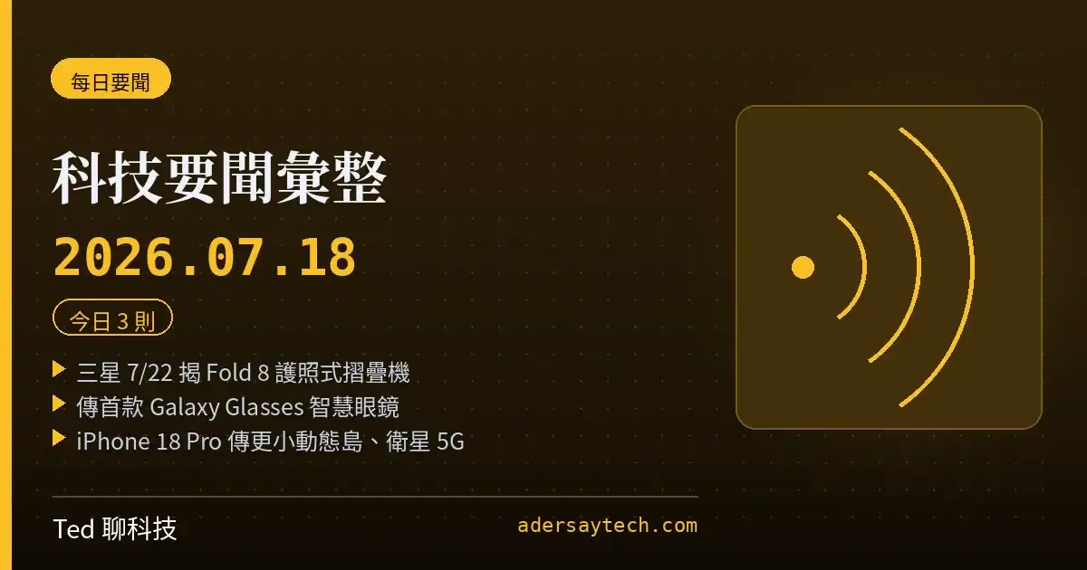科技要聞彙整 2026-07-18 刊頭:三星 7/22 Unpacked 揭 Fold 8 護照式摺疊機與首款 Galaxy Glasses、iPhone 18 Pro 傳聞