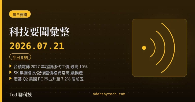 科技要聞彙整 2026-07-21 刊頭:台積電傳 2027 年起調漲晶圓代工價最高 10%、SK 集團會長稱記憶體價格異常高籲擴產、宏碁第二季美國 PC 市占升至 7.2% 居前五