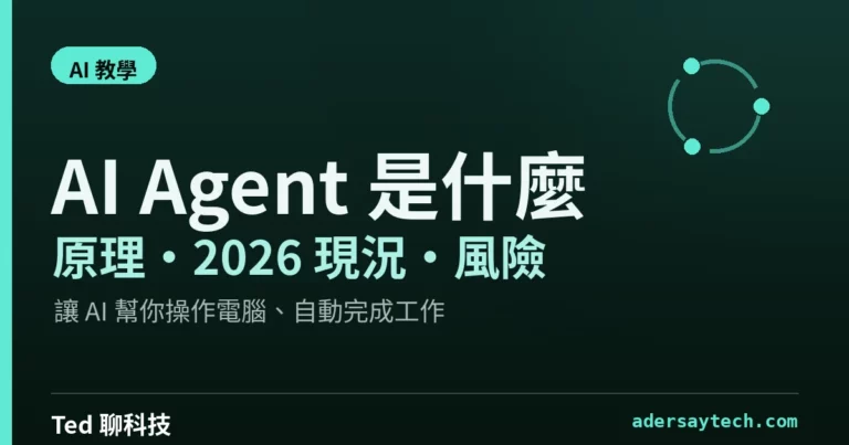 AI Agent 概念示意圖:AI 代理規劃步驟並操作電腦與瀏覽器完成任務
