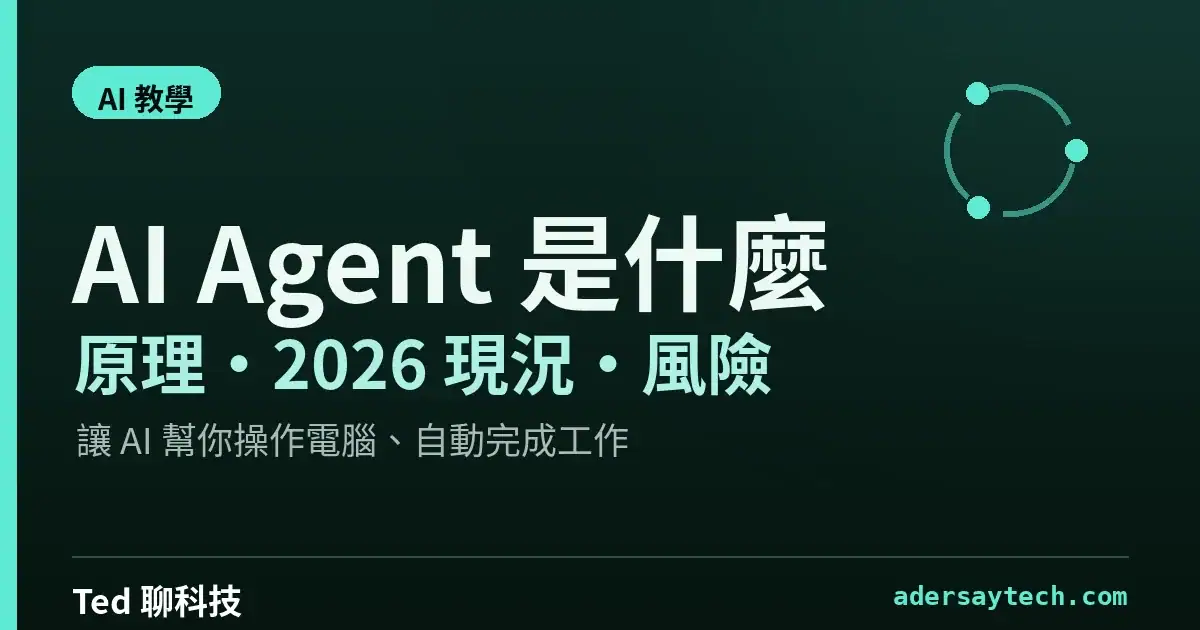 AI Agent 概念示意圖:AI 代理規劃步驟並操作電腦與瀏覽器完成任務
