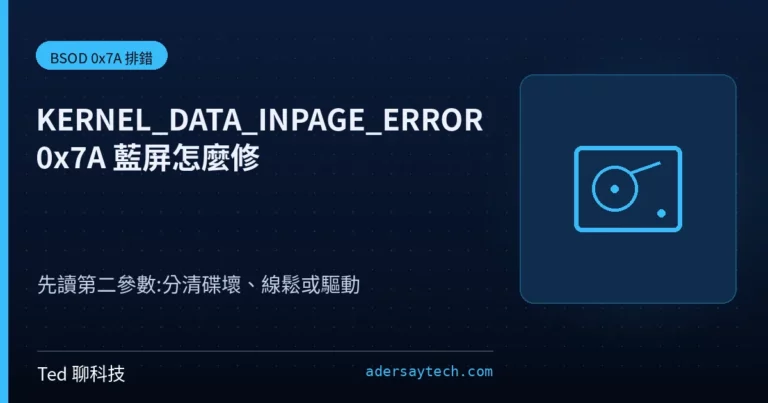 KERNEL_DATA_INPAGE_ERROR 0x7A 分頁檔讀取失敗藍屏排錯教學封面示意圖