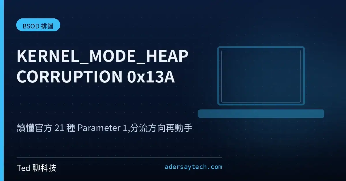 KERNEL_MODE_HEAP_CORRUPTION 0x13A 當機畫面示意封面,深藍底配核心堆積損毀圖示