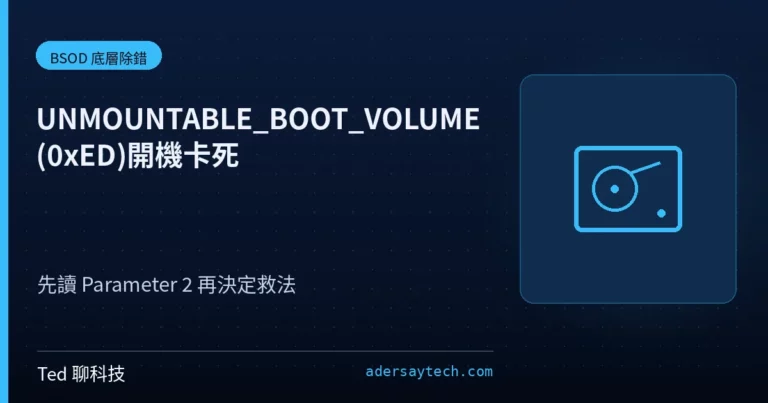UNMOUNTABLE_BOOT_VOLUME 0xED 開機失敗 Parameter 2 判讀示意封面